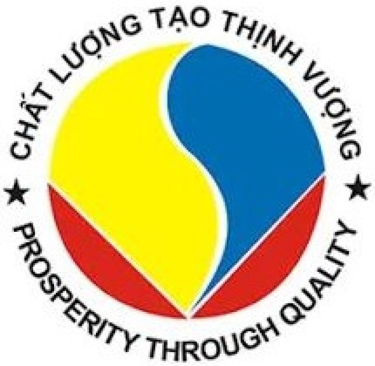 MỜI THAM GIA BAN KỸ THUẬT TI&Ecirc;U CHUẨN QUỐC GIA VỀ C&Ocirc;NG NGHỆ HYDRO